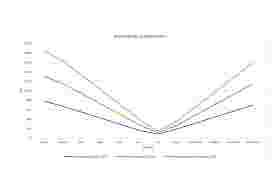 Erweiterung des Fernwärmenetzes in Adelshofen